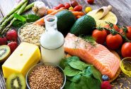 ایمنی غذا ارتباط مستقیمی با تغذیه، امنیت غذایی و توسعه پایدار دارد