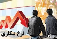 کاهش ۱۰.۳ درصدی نرخ بیکاری در خوزستان