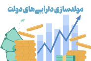 اجرای طرح‌های مولدسازی دارایی‌های دولت در خوزستان