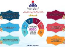 امکان مشاهده سهمیه سوخت با استفاده از کد دستوری USSD